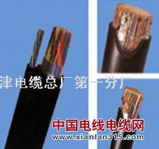 充油通信電纜HYAT與HYAT23 特性、應(yīng)用與選型指南